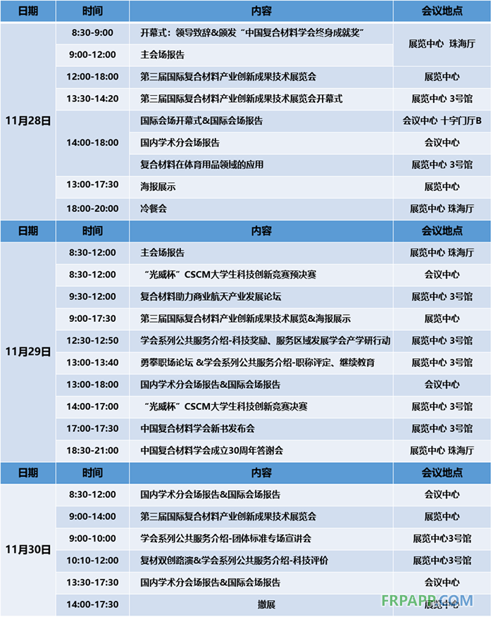 第四屆中國國際復(fù)合材料科技大會(huì)即將開幕